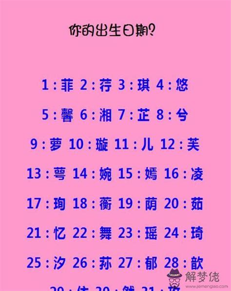 遊戲名字推薦兩個字|两个字独特好听游戏名字 (精选1270个)